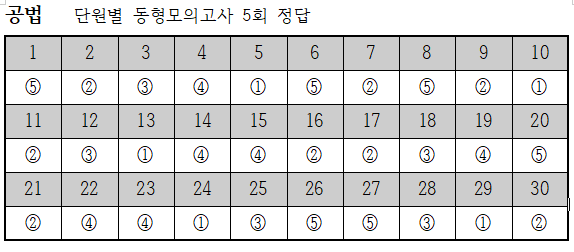 [5회] 공법 단원모의 정답.png
